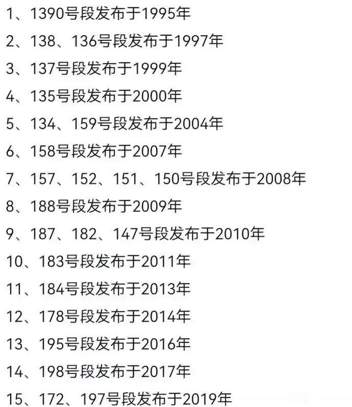 没注意，原来2019年居然还发布了新号段~

移动最早发布的号段为1380、13