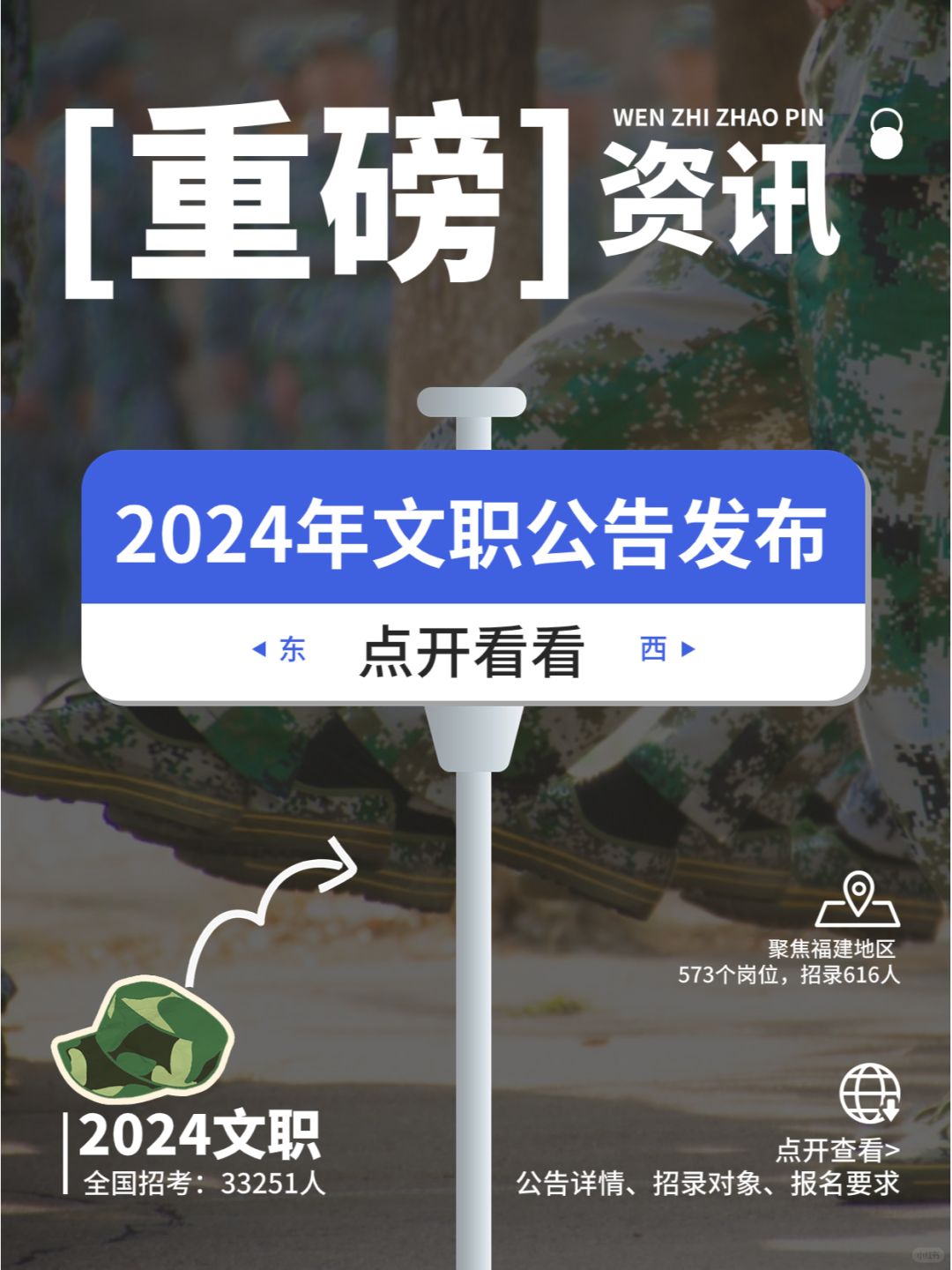 🔥重磅资讯！2024年文职招录33251人！！