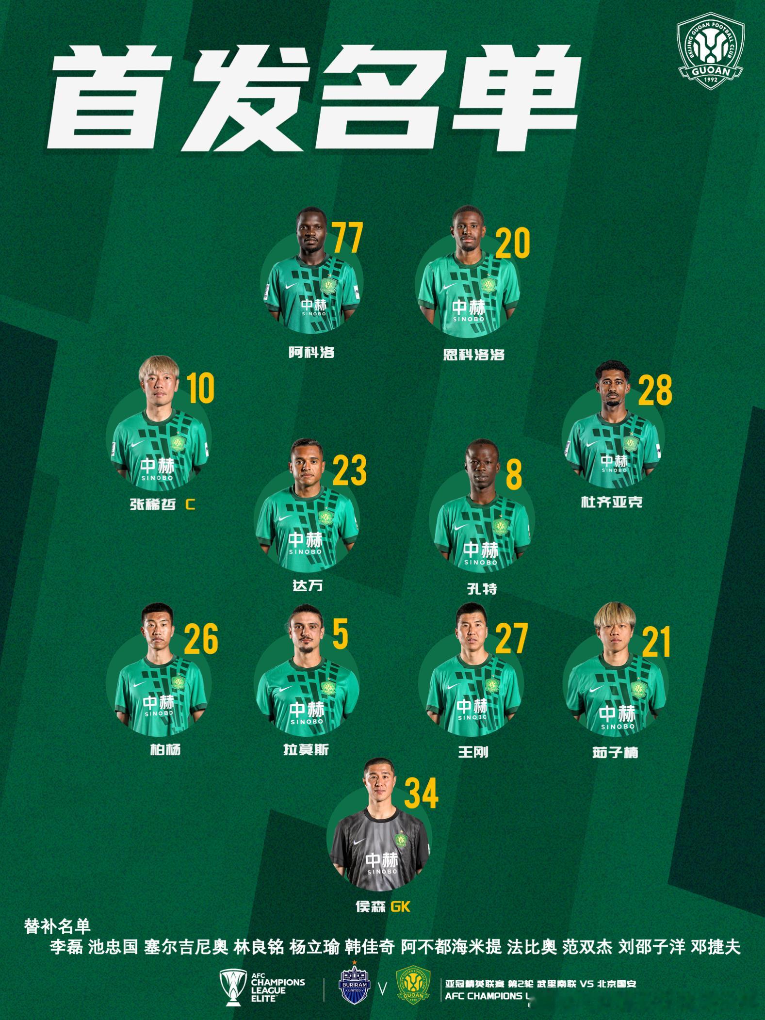 💚 北京国安今日首发💪 客战强敌🔰 一起战斗！北京国安[超话] ​​​