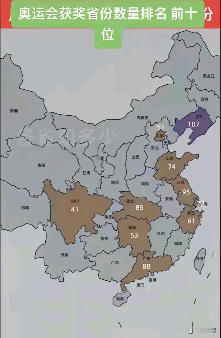 想要办好教育和体育，没有经济支撑是不够的。

河南就是典型例子，人口超过一亿，但