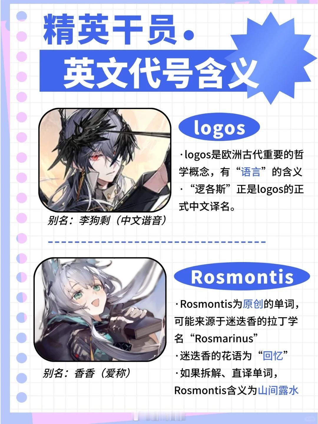 罗德岛的精英干员代号的含义[doge]#明日方舟# ​​​