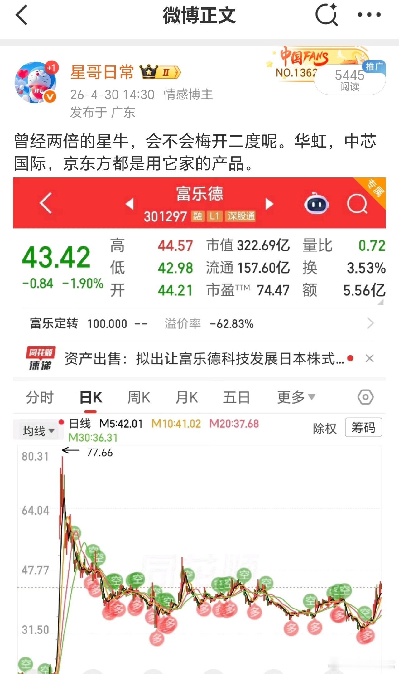 涨的少的，补涨开始了。轮动发力，别乱追涨杀跌，没啥问题。 