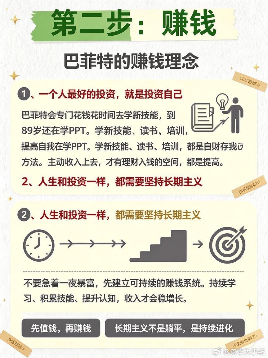 【巴菲特三步存钱法】投资理财长知识 ​​​