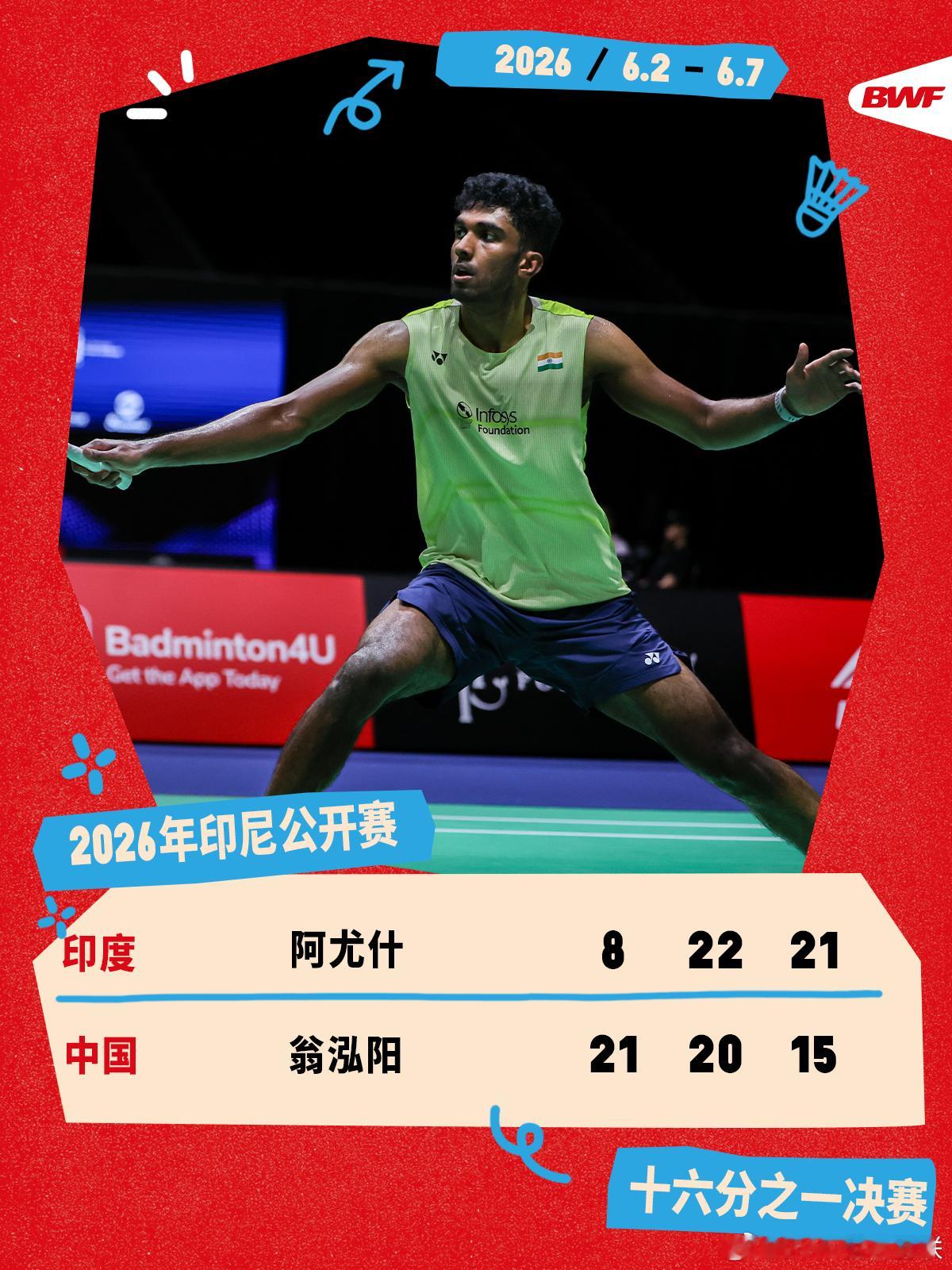 2026年印尼羽毛球公开赛 首轮赛况🔥阿尤什2-1翁泓阳翁泓阳鏖战三局不敌阿尤