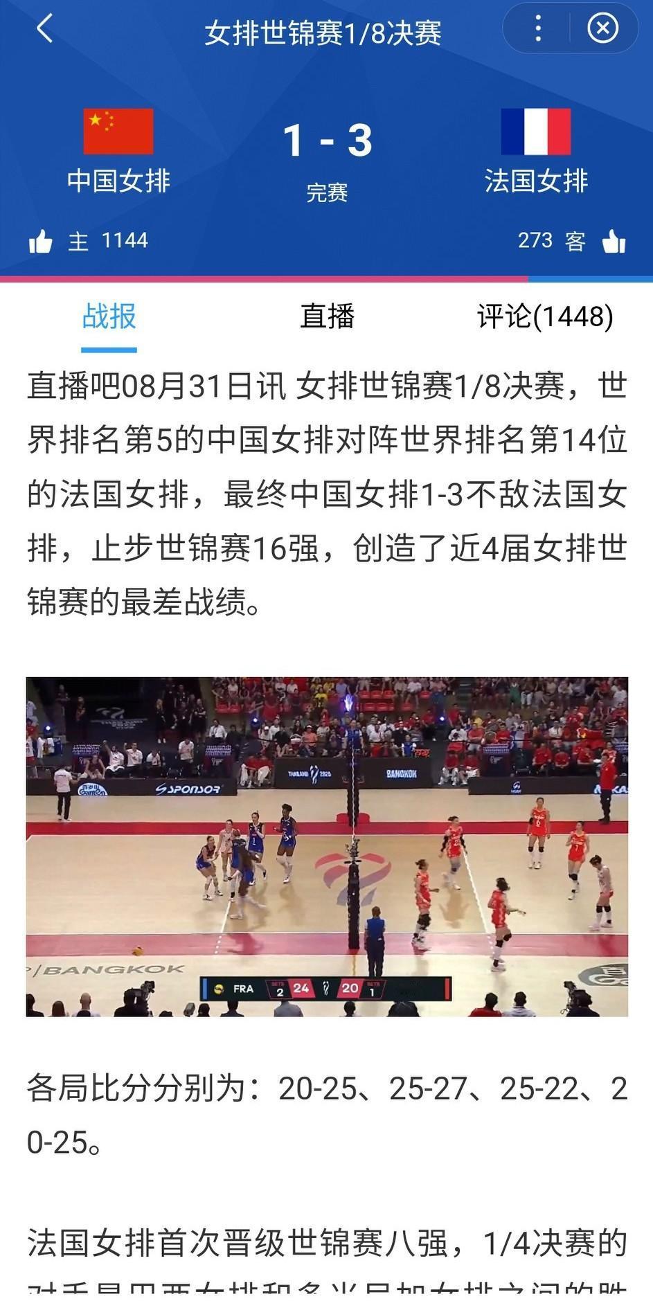有点意外！女排1-3不敌法国无缘8强，创世锦赛近4届最差成绩。
羽毛球世锦赛混双