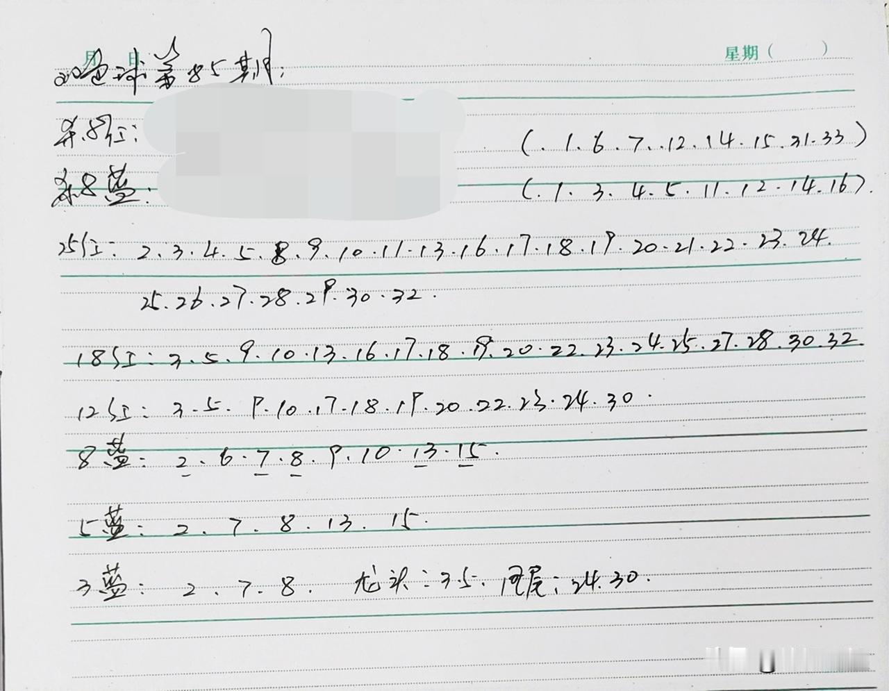 如何经营一段来之不易的感情学会包容，人都有缺点。
