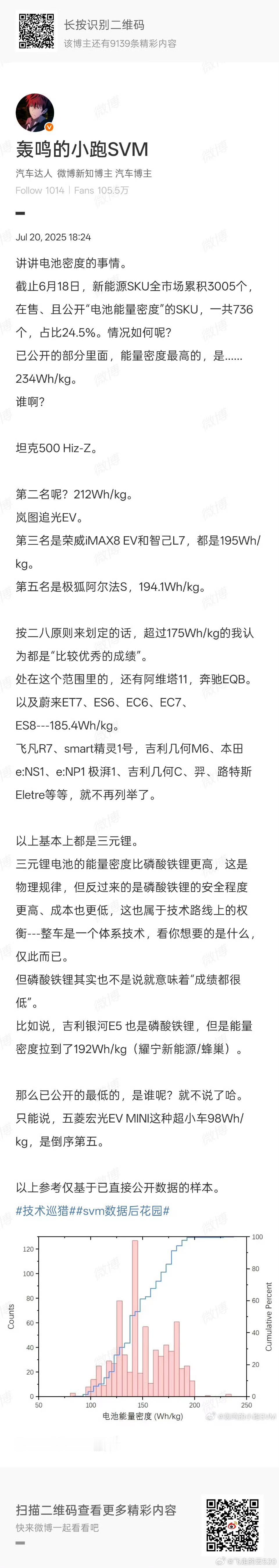 磷酸铁锂电池包能量密度190+wh/kg突破人类科技能力了，成包率要100%了银