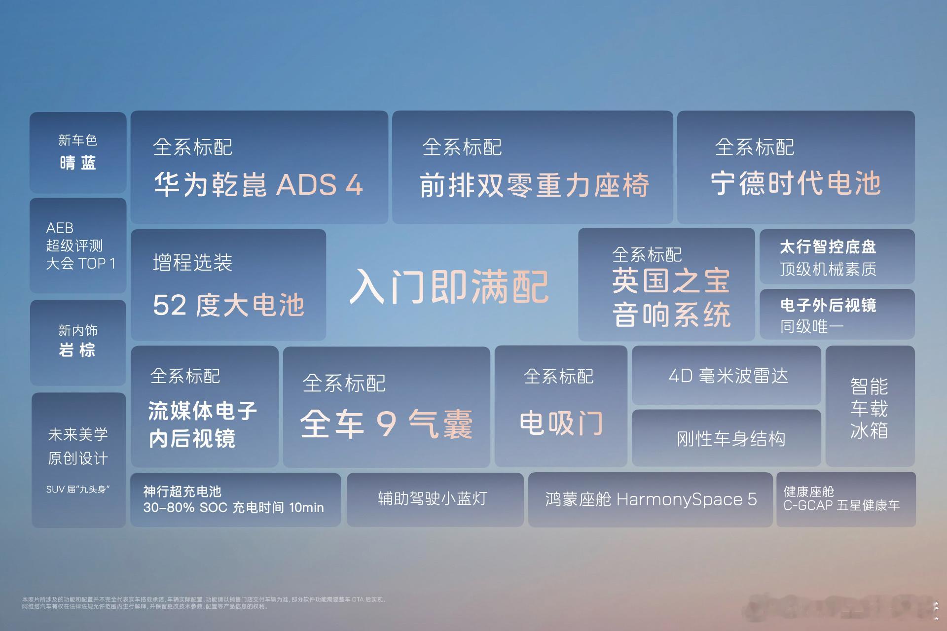 2026款阿维塔07开启预售  这次直接 “入门即满配”：华为乾崑 ADS 4 
