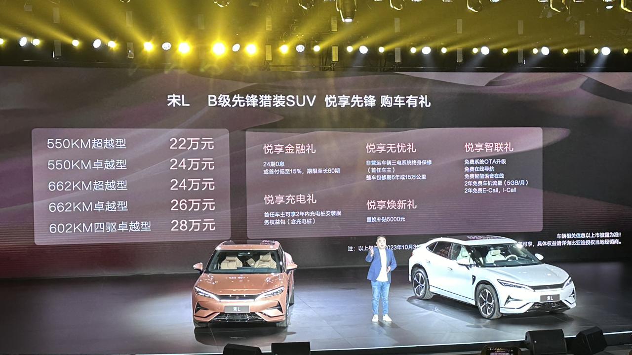两种续航，三组亮点，五大人群，22-28W的预售价，宋L可还满意？【来自懂车帝车