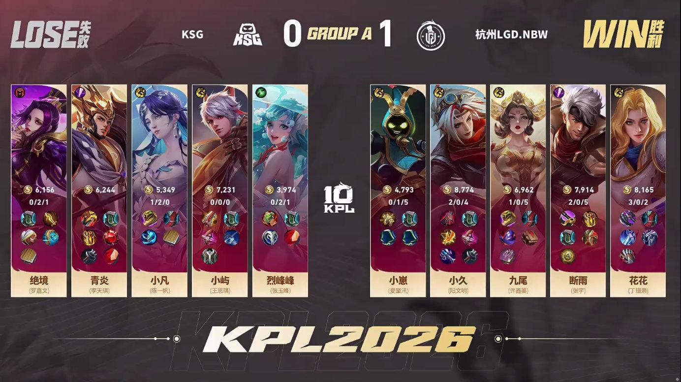 九尾武则天MVPLGDNBW对战KSGLGDNBW 1:0 KSG九尾武则天获得