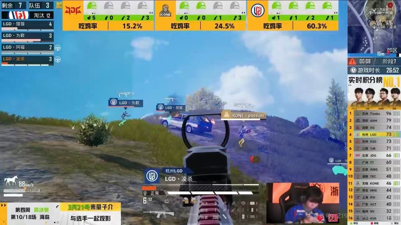 团战配合拉满，运营细节拉满，LGD单日连吃两鸡，用实力证明火热状态无可阻挡 LG