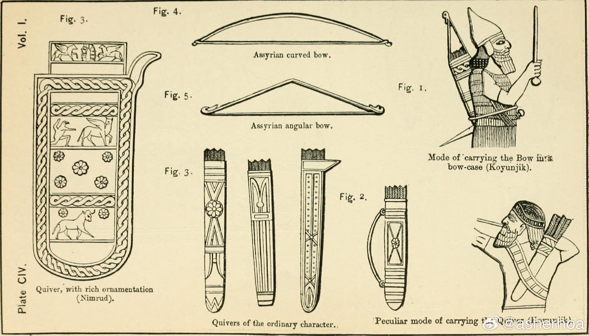 西洋历史文化鱼缸 历史知识 英国历史学家乔治·罗林森（George Rawlin