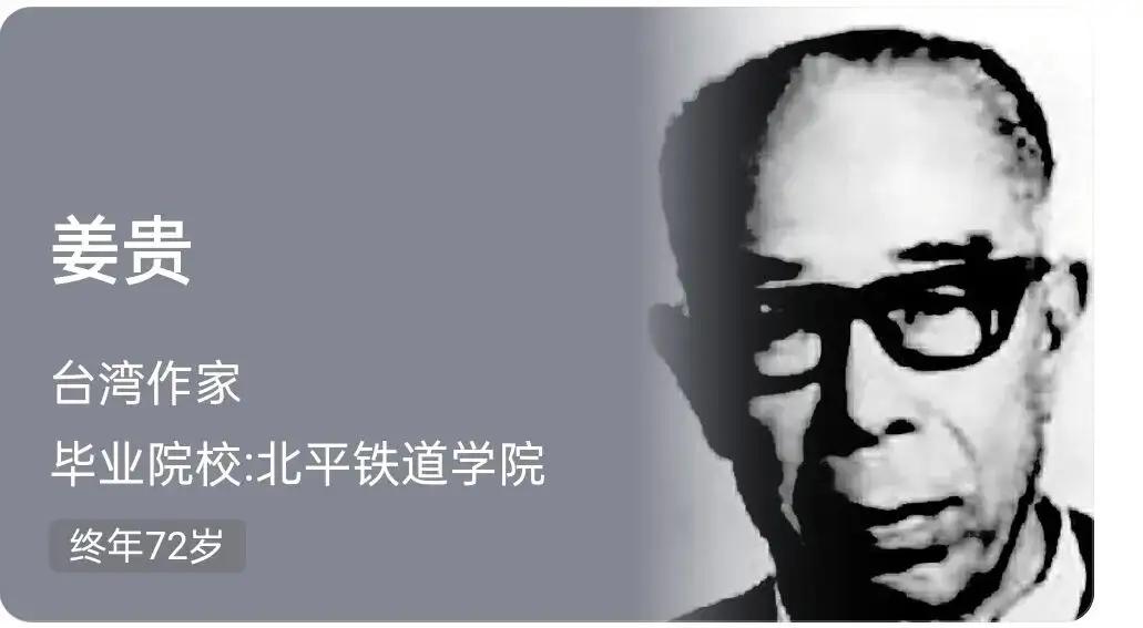 王意坚（笔名姜贵）
这位知名作家来自山东省诸城市相州镇。相州镇文化积淀深厚，诞生
