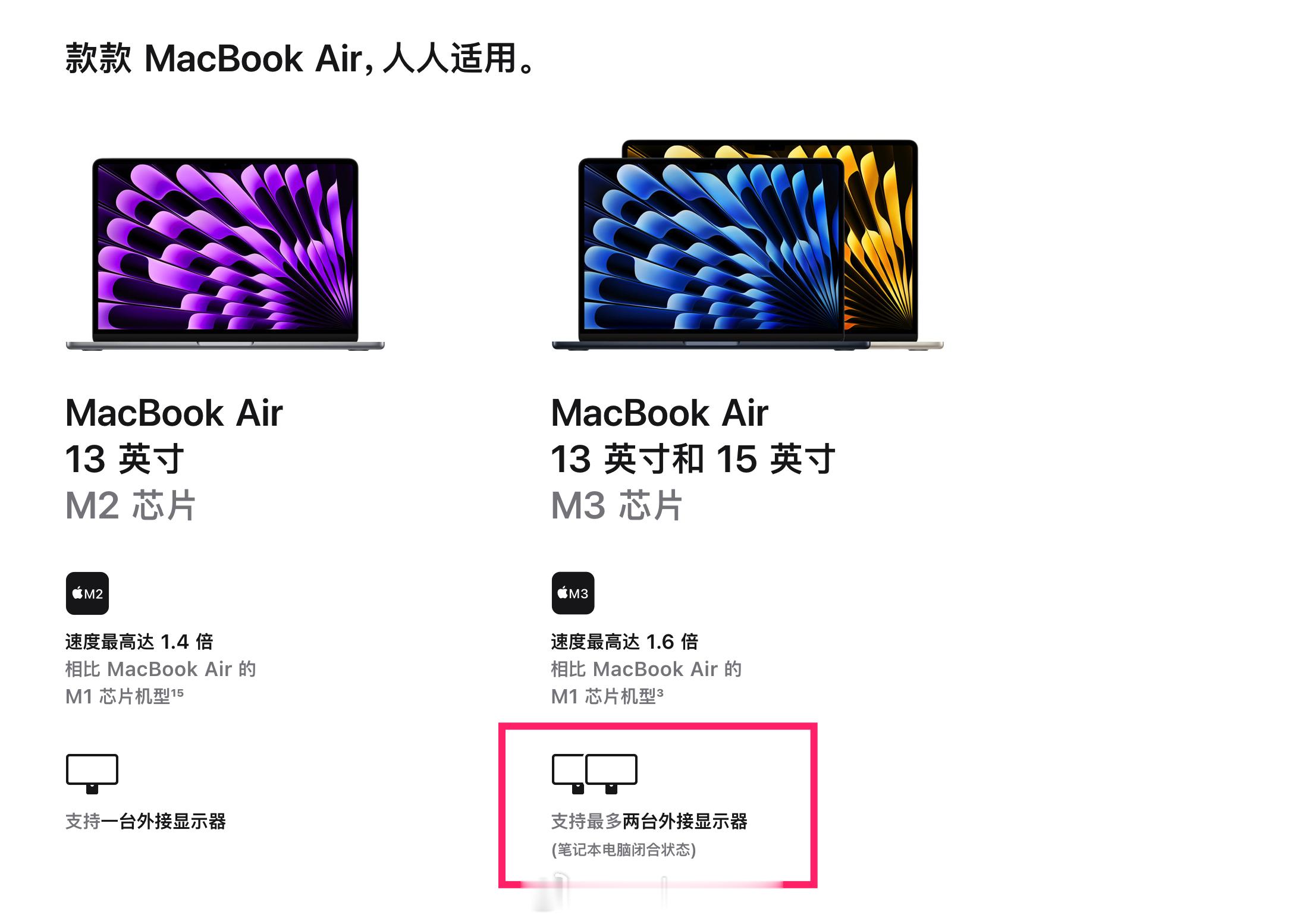 #OnlyAppleCanDo# 新的 MacBook Air M3 支持连接到