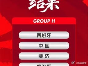 U17世界杯中国小组赛遭遇西班牙，U17亚洲杯今晚决战日本争冠网页链接