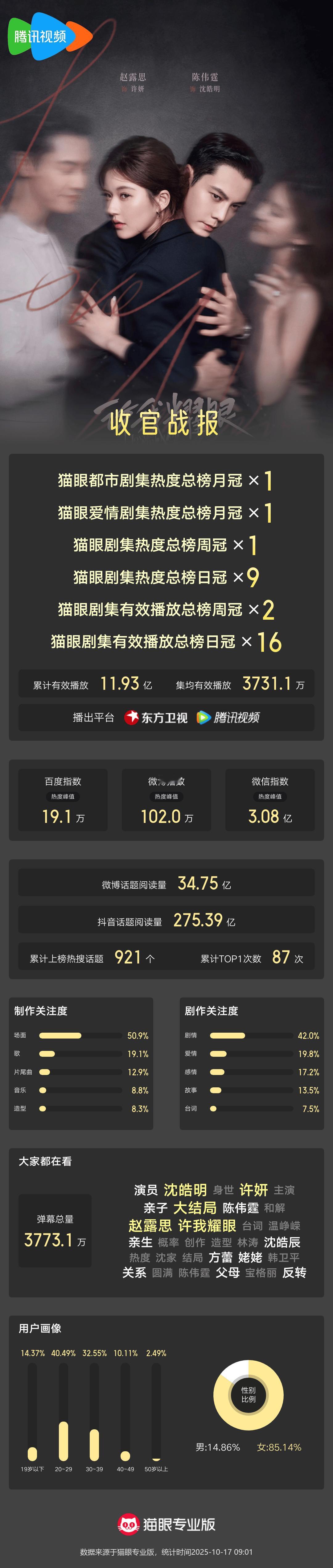 许我耀眼[超话] “想要抓住每一个翻盘的机会，就永远不要把希望寄托在别人身上。”