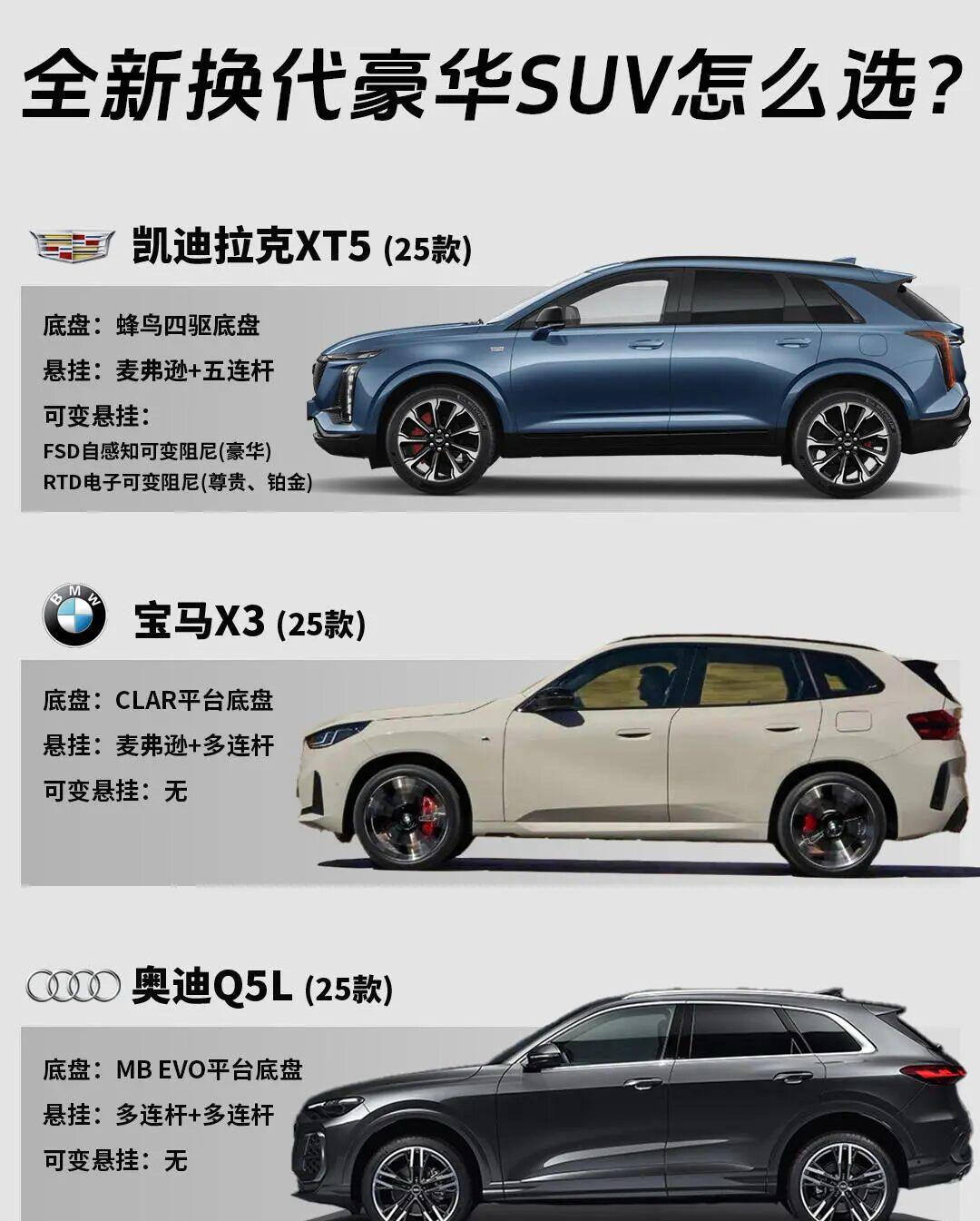 老话常说选豪华车不能只盯着车标，中型豪华SUV赛道竞争如火如荼，全新凯迪拉克XT