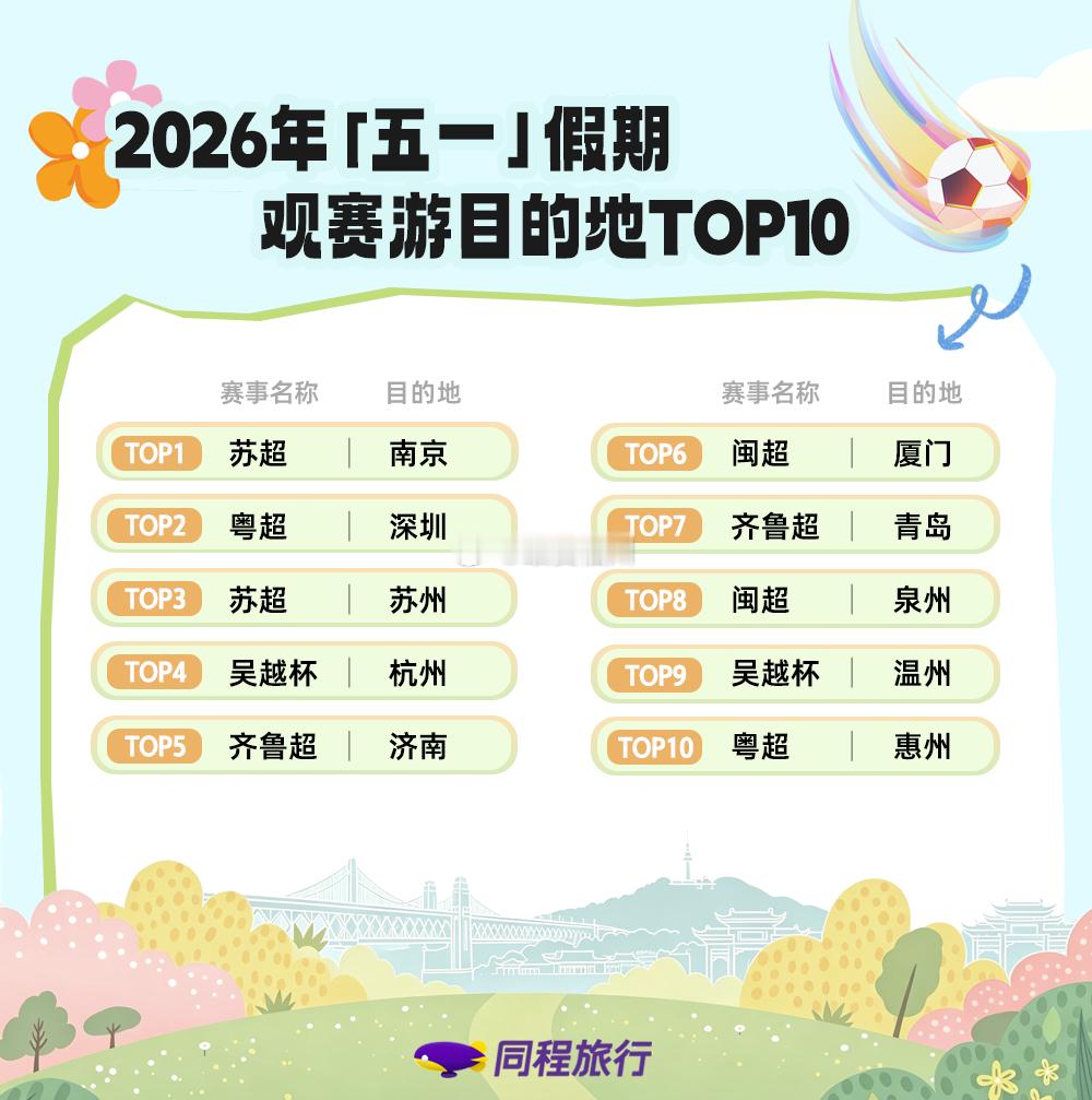 闽超热度持续 泉州厦门成为观赛热门目的地 