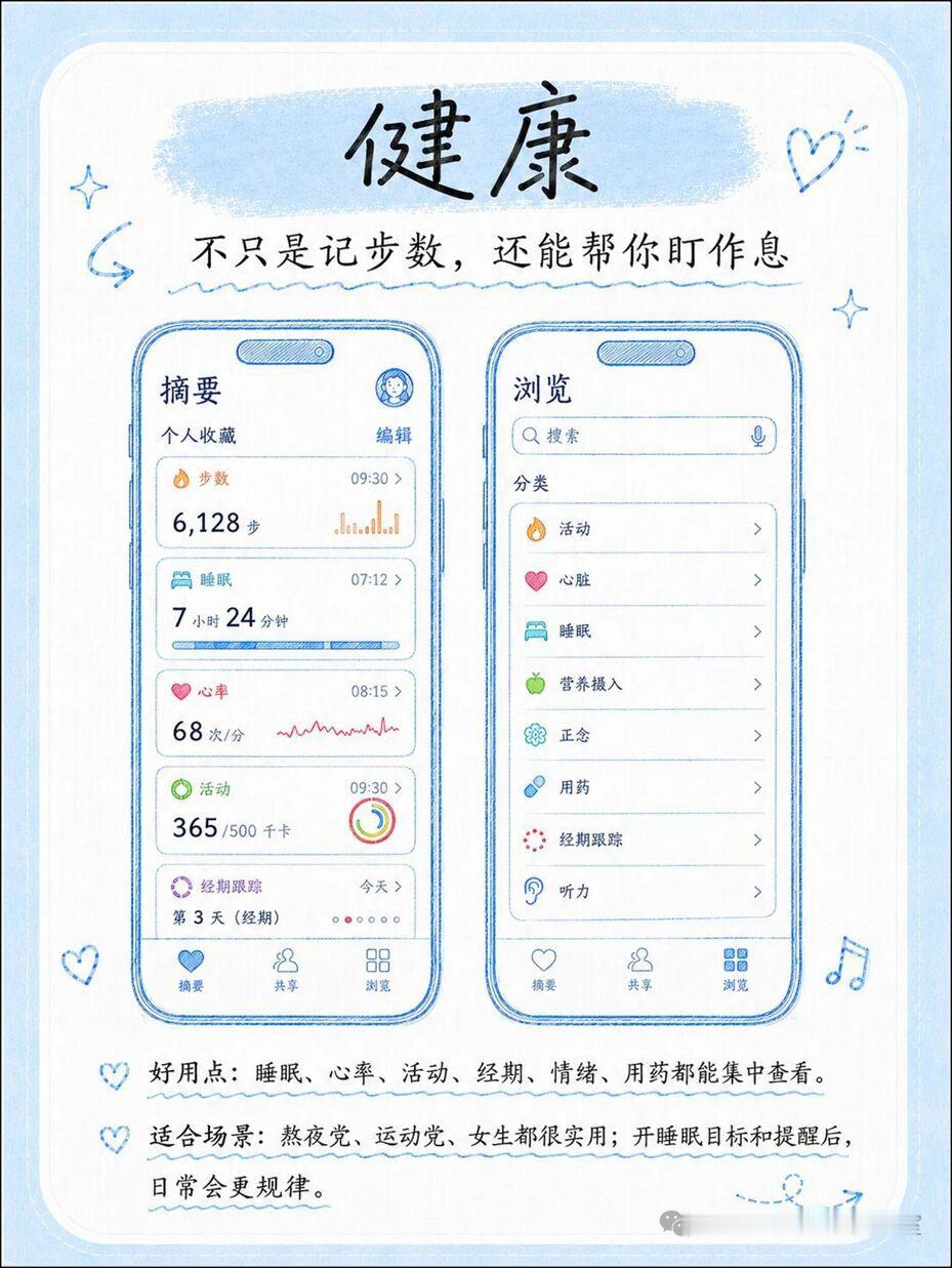 速速拿下！9个超实用iPhone系统自带app 