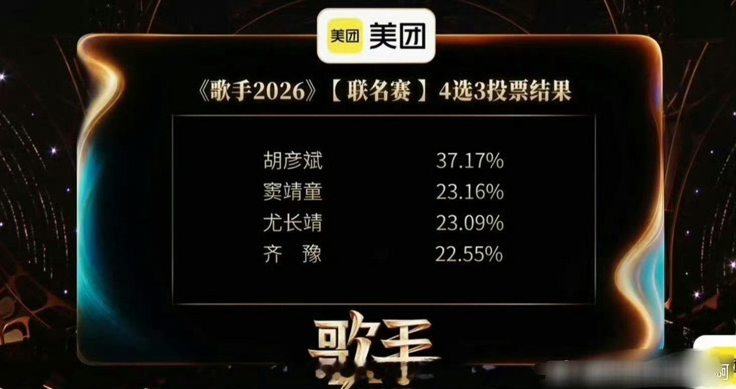 歌手联名赛最终排名 歌手第三期联名赛排名 哇塞
