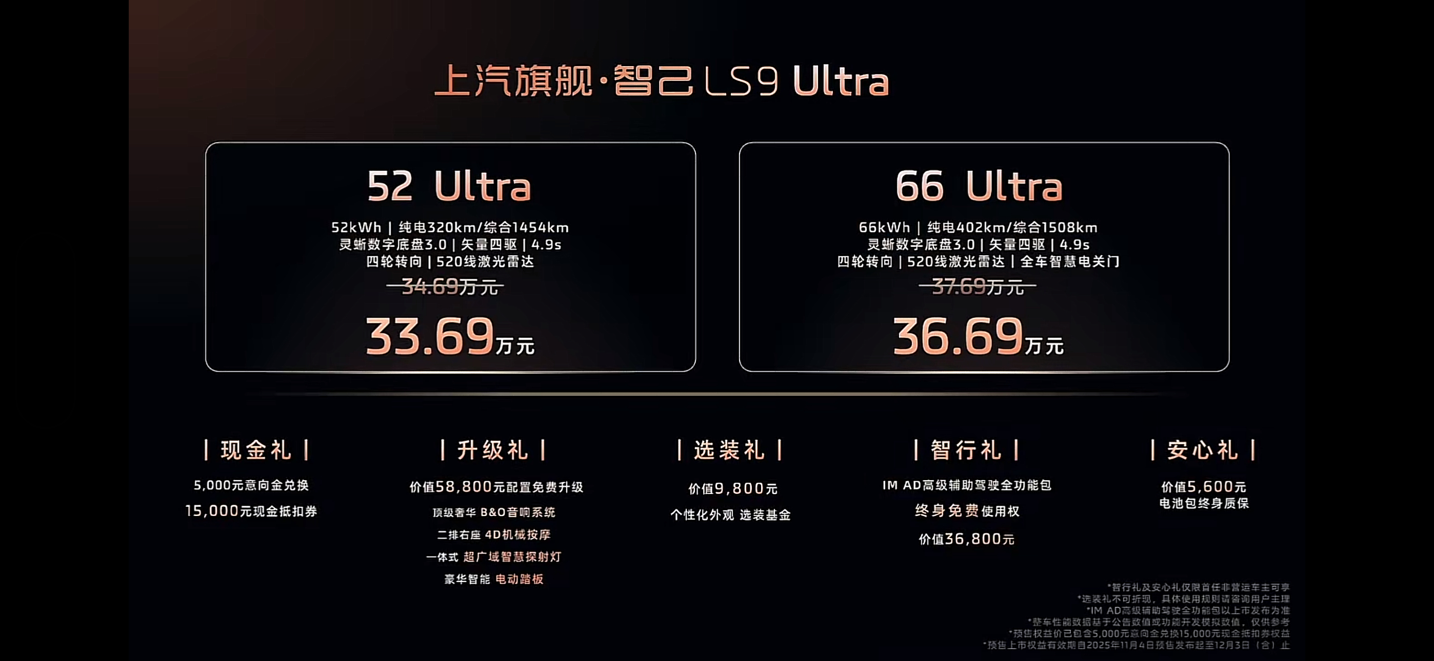 智己L S9这个售价诚意满满！！新车讯评 ​​​