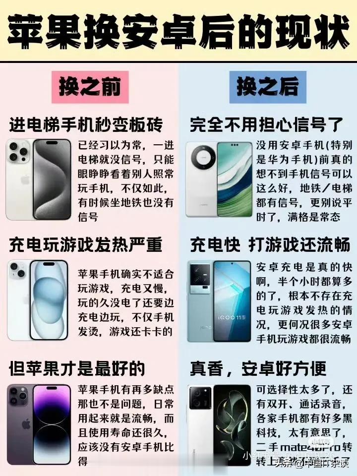 从iPhone换到安卓机的后果…… ​​​