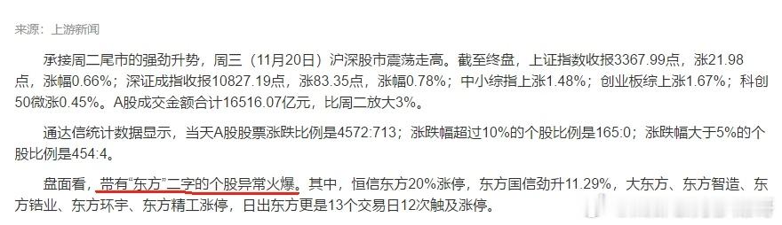 带有“东方”二字的个股异常火爆纵观全球目前来看，只有A股能做到，常常听到XX部门