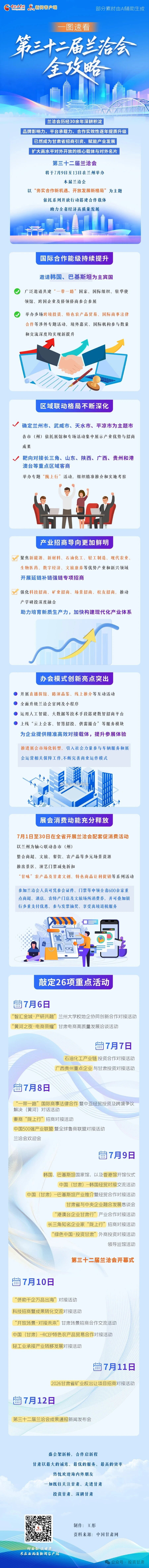 第三十二届中国兰州投资贸易洽谈会开幕 黄河之滨客云集，开放甘肃谱新篇。第三十二届