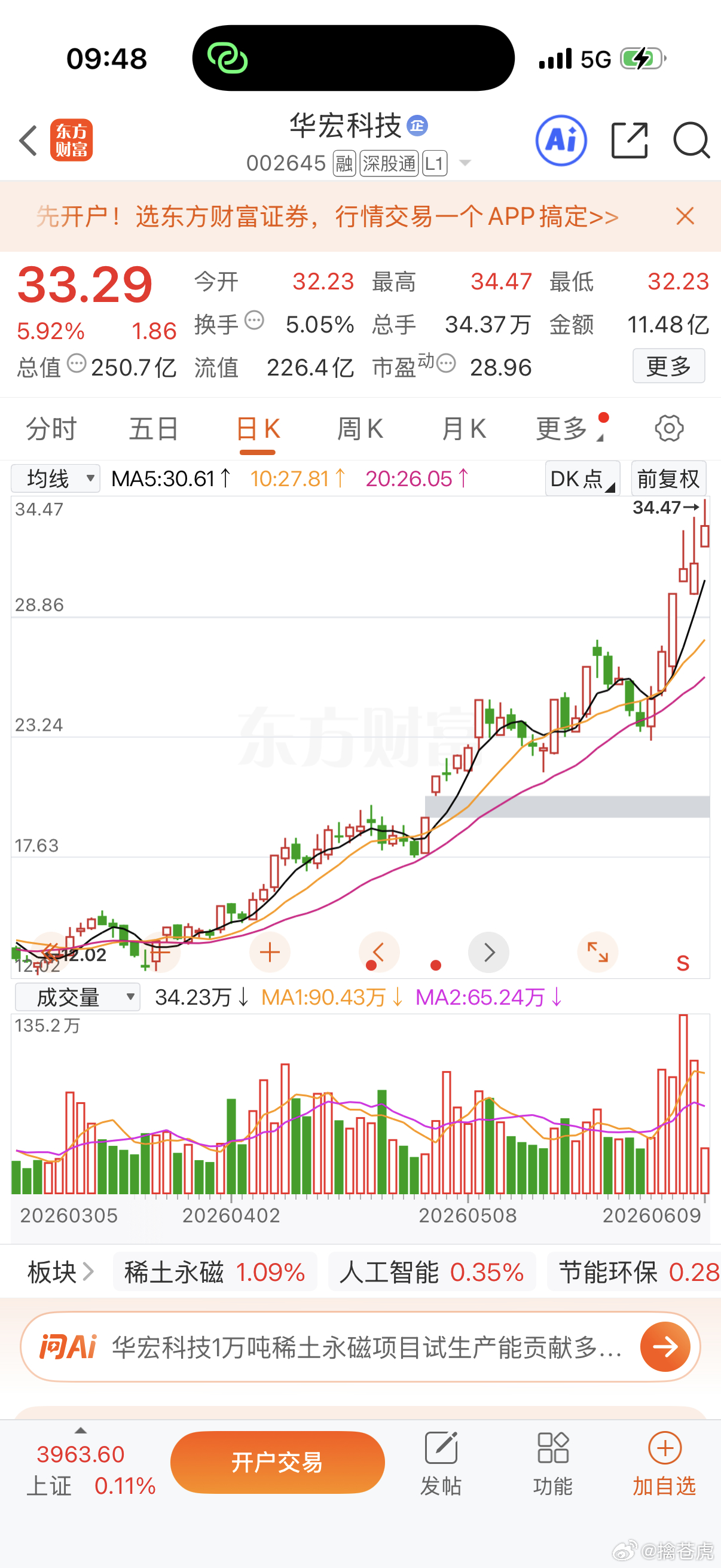资金就是士兵，一旦下达指令他们就会义无反顾的拼杀，一个好的将军不能让自己的士兵任
