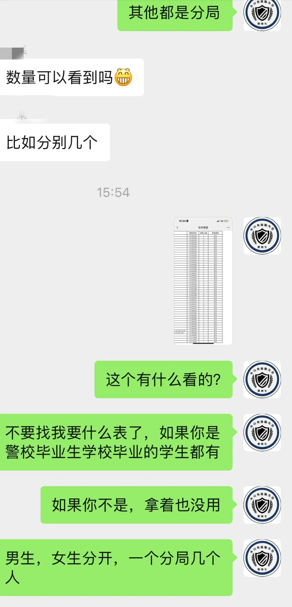 关于警校联考就业的问题，大家以后千万不要