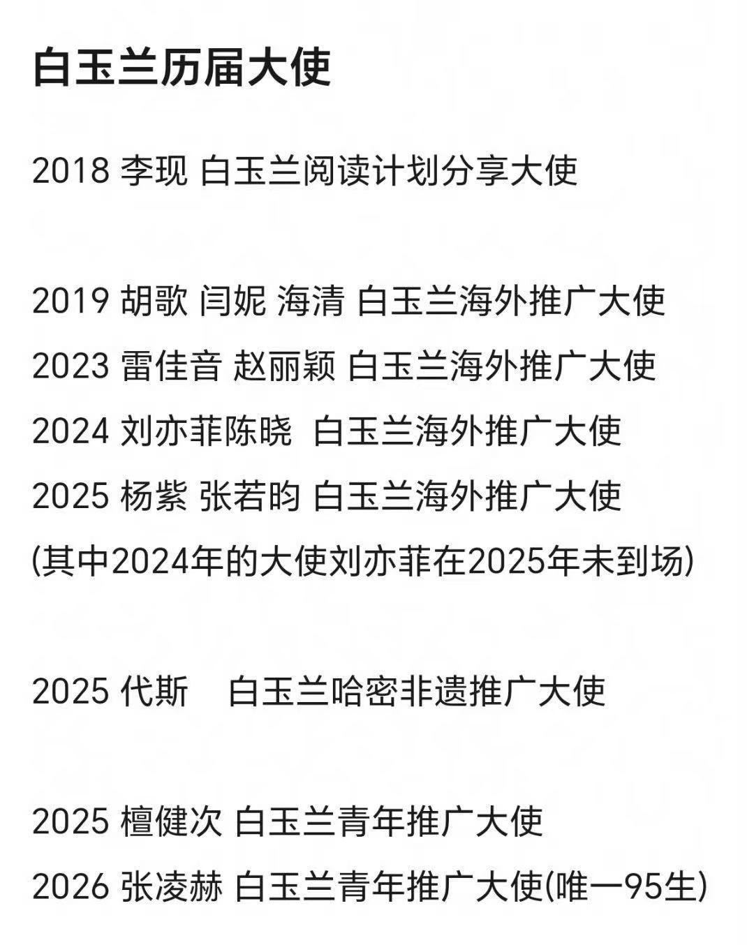 白玉兰历届海外推广大使历届白玉兰大使白玉兰历届海外推广大使～ 