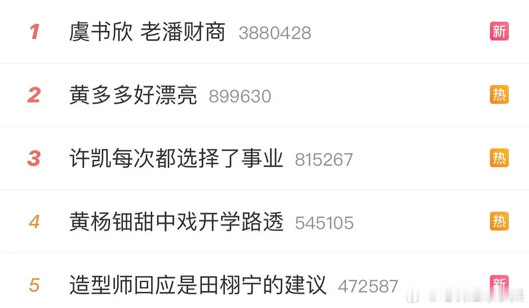 谁懂热搜前五的救赎感。。。 ​​​