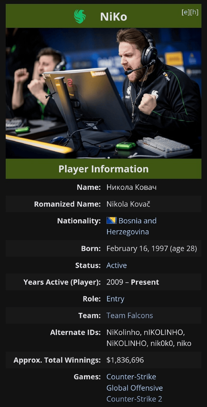 步枪最长的河！今天是Falcons步枪手Niko的29岁生日