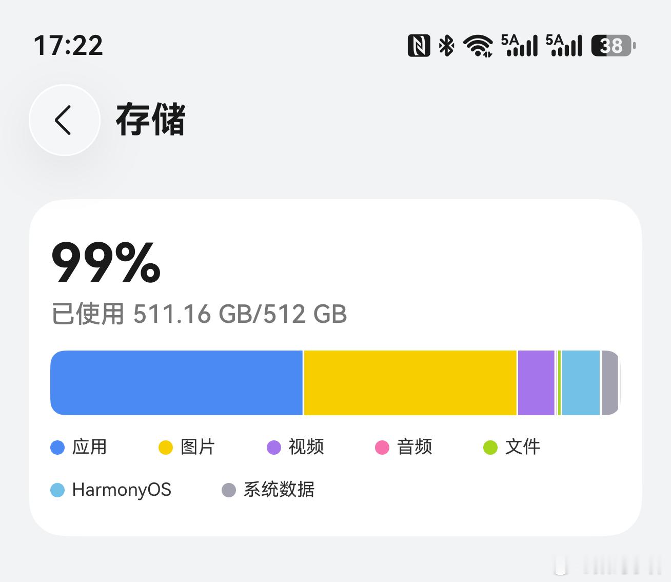 太满了，以后买手机必须1TB