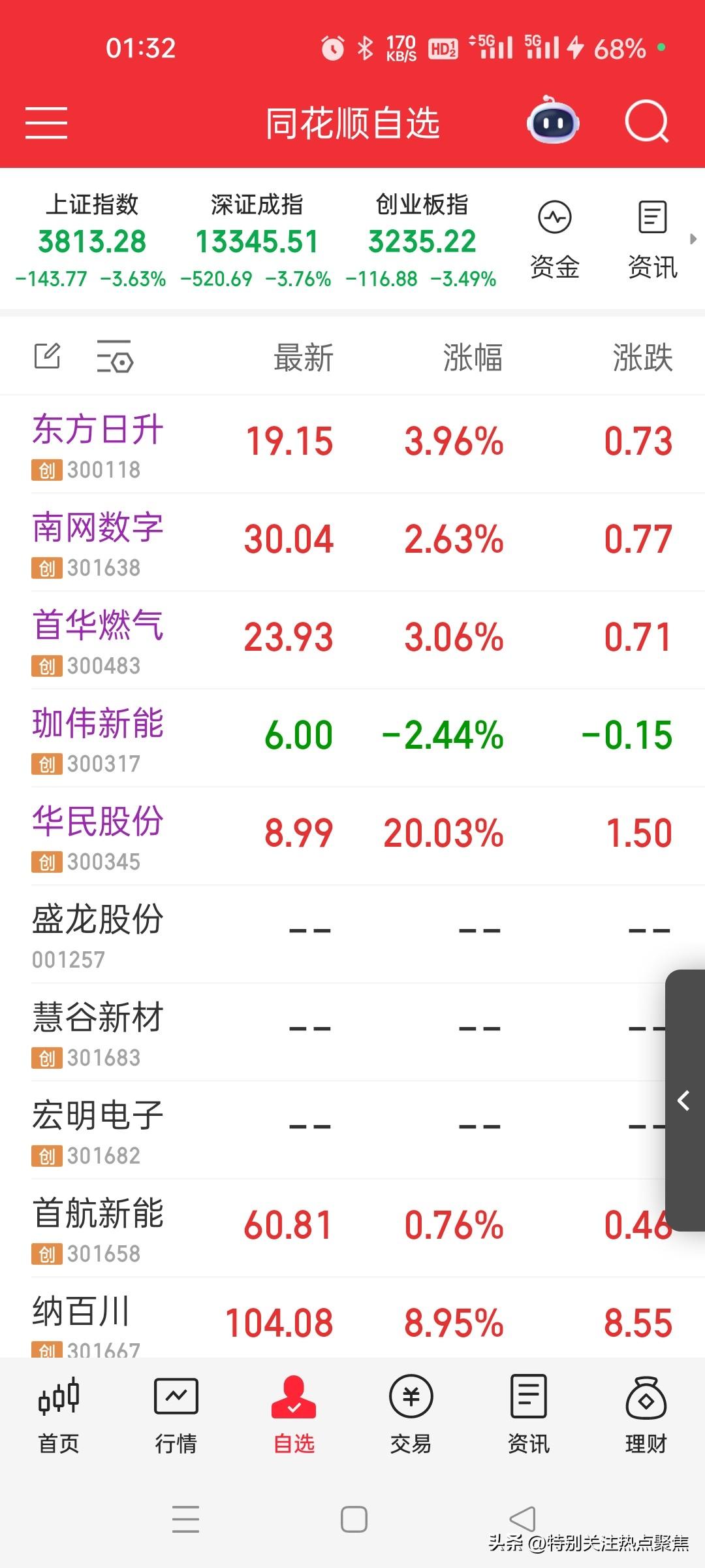 同花顺问财挂单量
华民股份的挂单量挺有趣——委买201.05万股，委卖竟为0股！