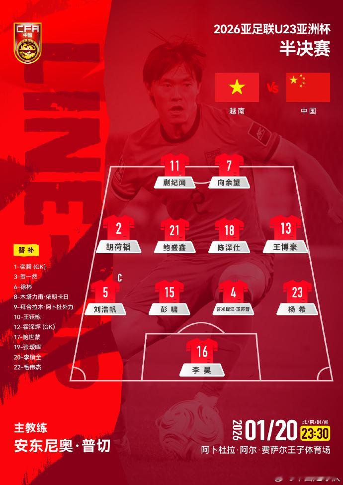 U23国足VS越南U23首发U23国足VS越南U23  蒯纪闻、向余望首发，王钰