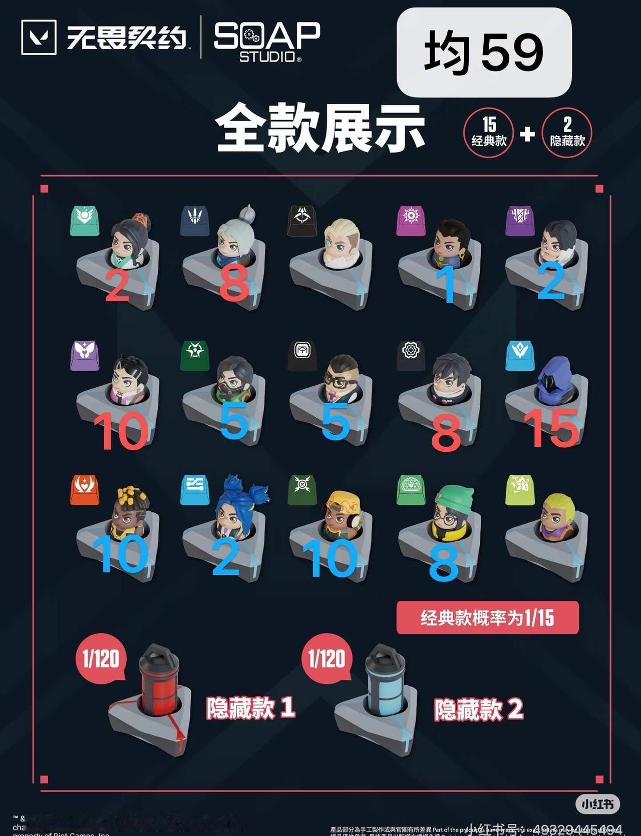 瓦键帽拼团
快闪已约，dgf8%，线下买，满赠邮费抵扣，抵扣不了会二次收取dgf
