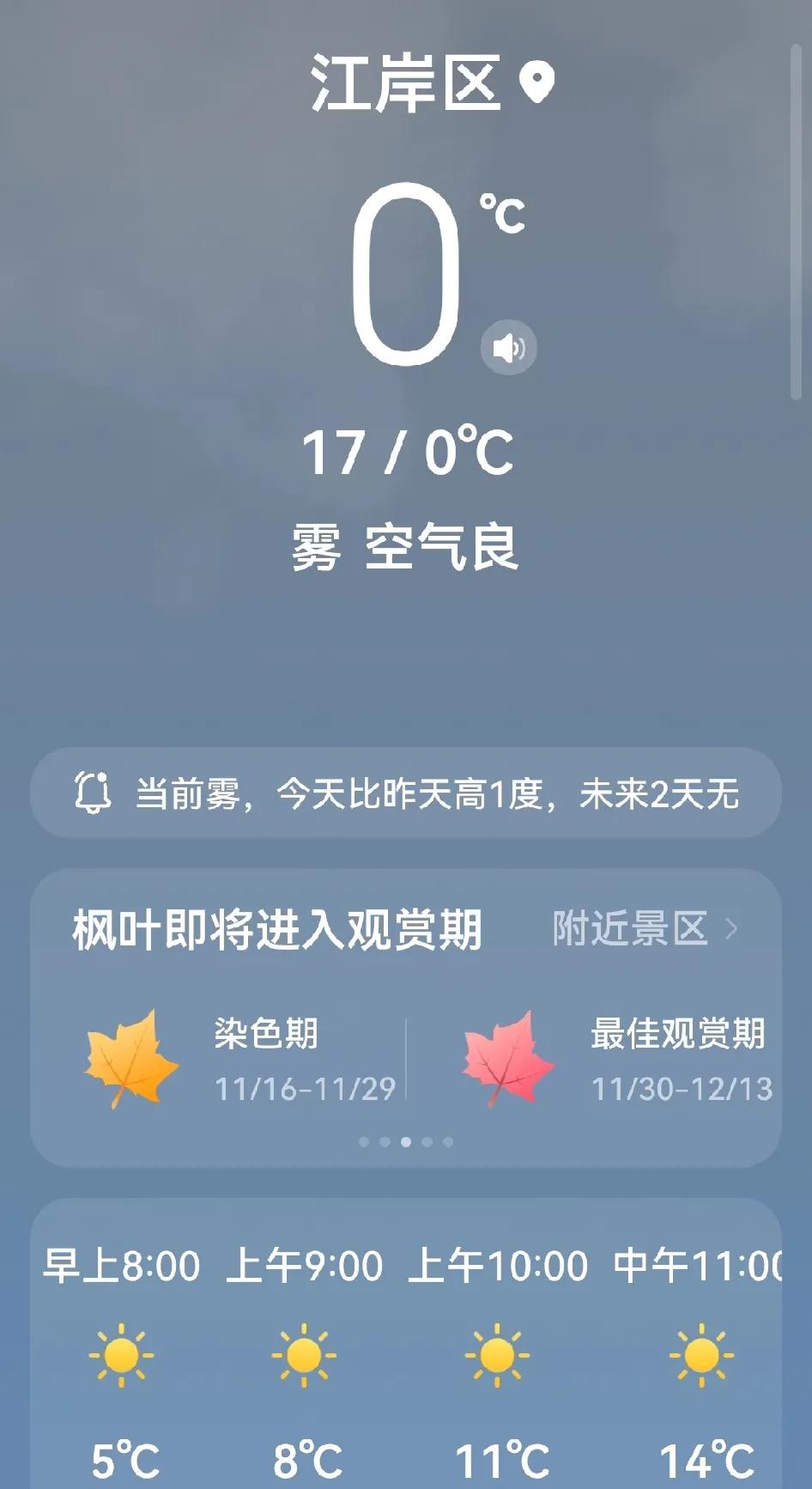 武汉市连续两天晴天，阳光明媚，气温稍有回深，变化不大，早晚温差大，还是觉得有点冷