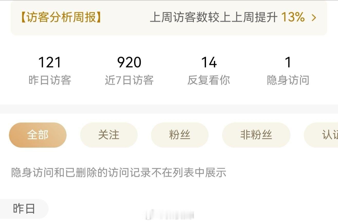总会有人喜欢视奸你 