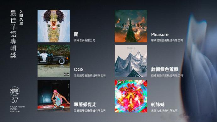 裘德四专七提金曲奖 第37届金曲奖，裘德四专《离开银色荒原》狂揽7项提名，年度专