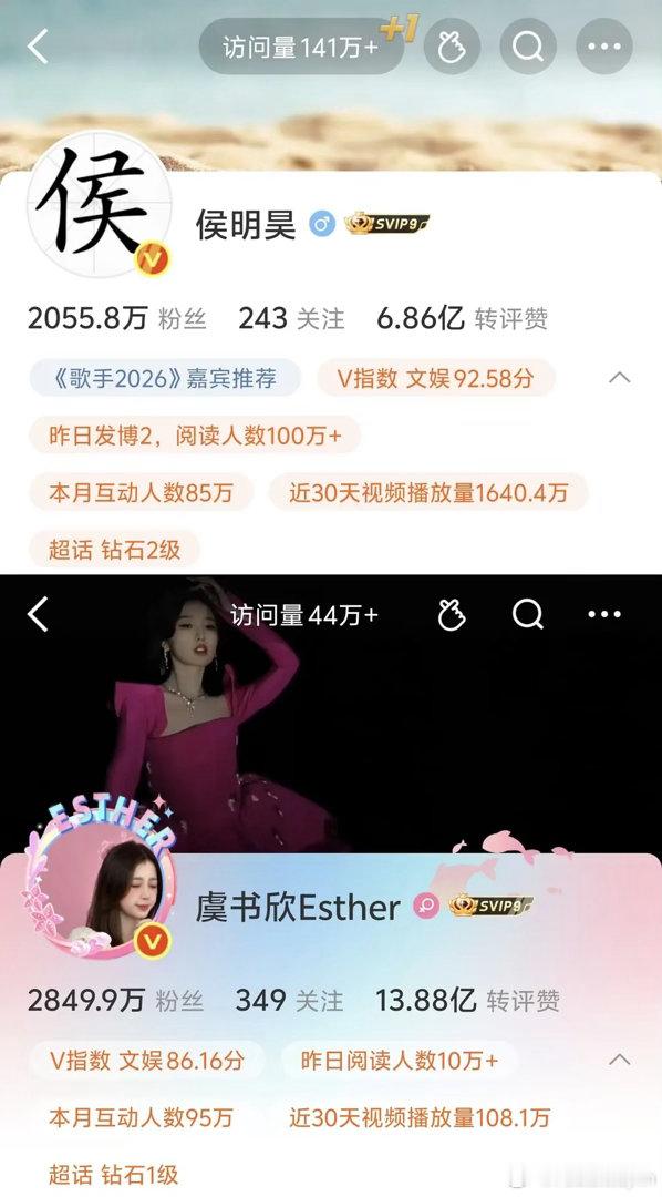 侯明昊百指和微博数据全方位碾压虞书欣，怪不得这个剧等了这么久呢，没有一个扛剧男主