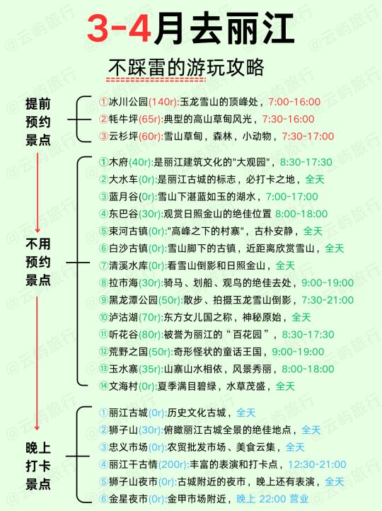 3-4月去丽江旅游♥攻略已整理好！快存下吧