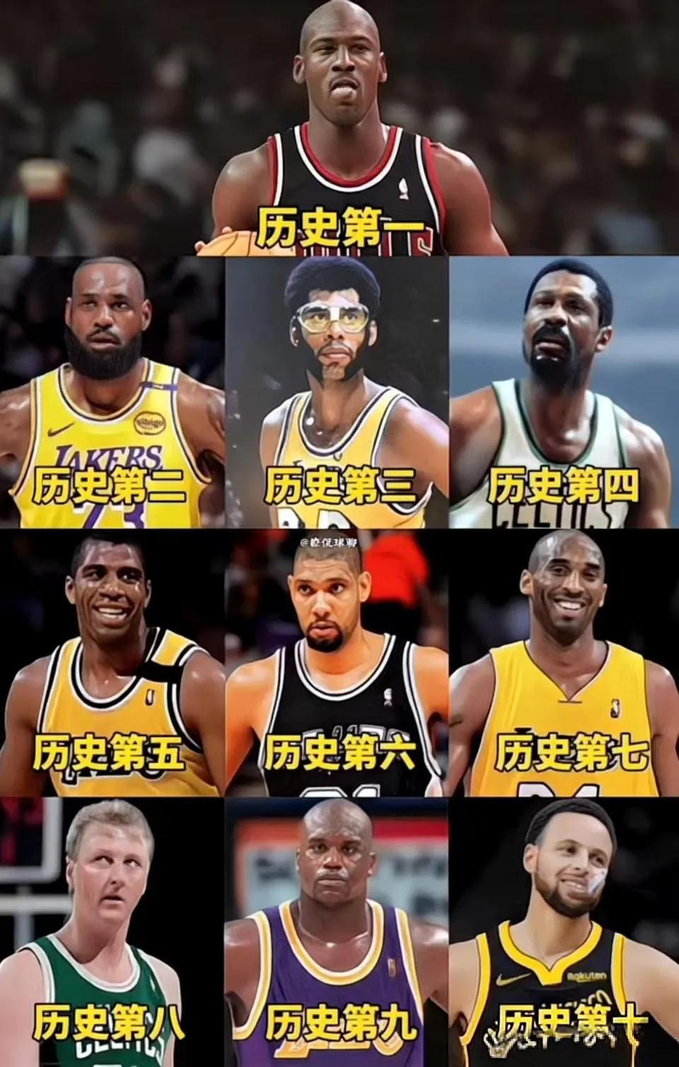 这才是NBA历史前十球员，乔丹第一，詹姆斯第二，科比第三，库里第十。

大家喜欢