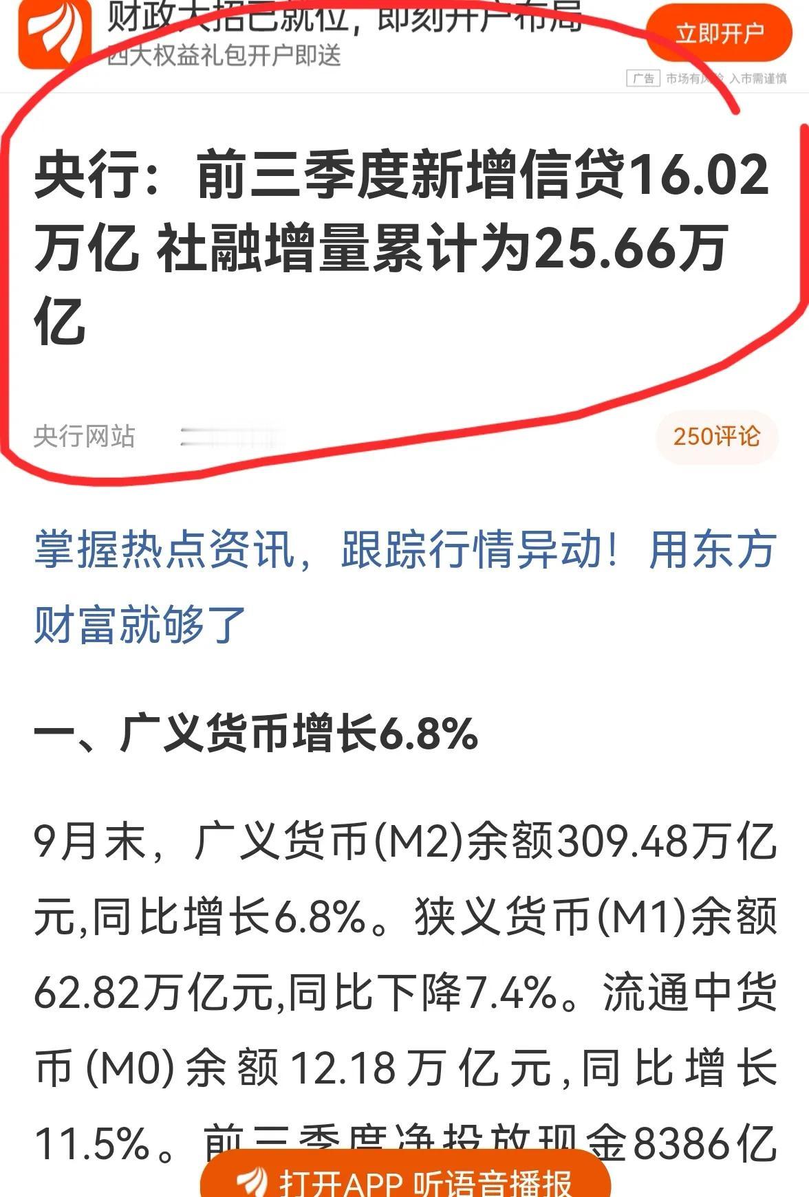 老手说股：（6）
晚间重磅数据公布。
9月份社融数据新鲜出炉。
M2总量虽然增速