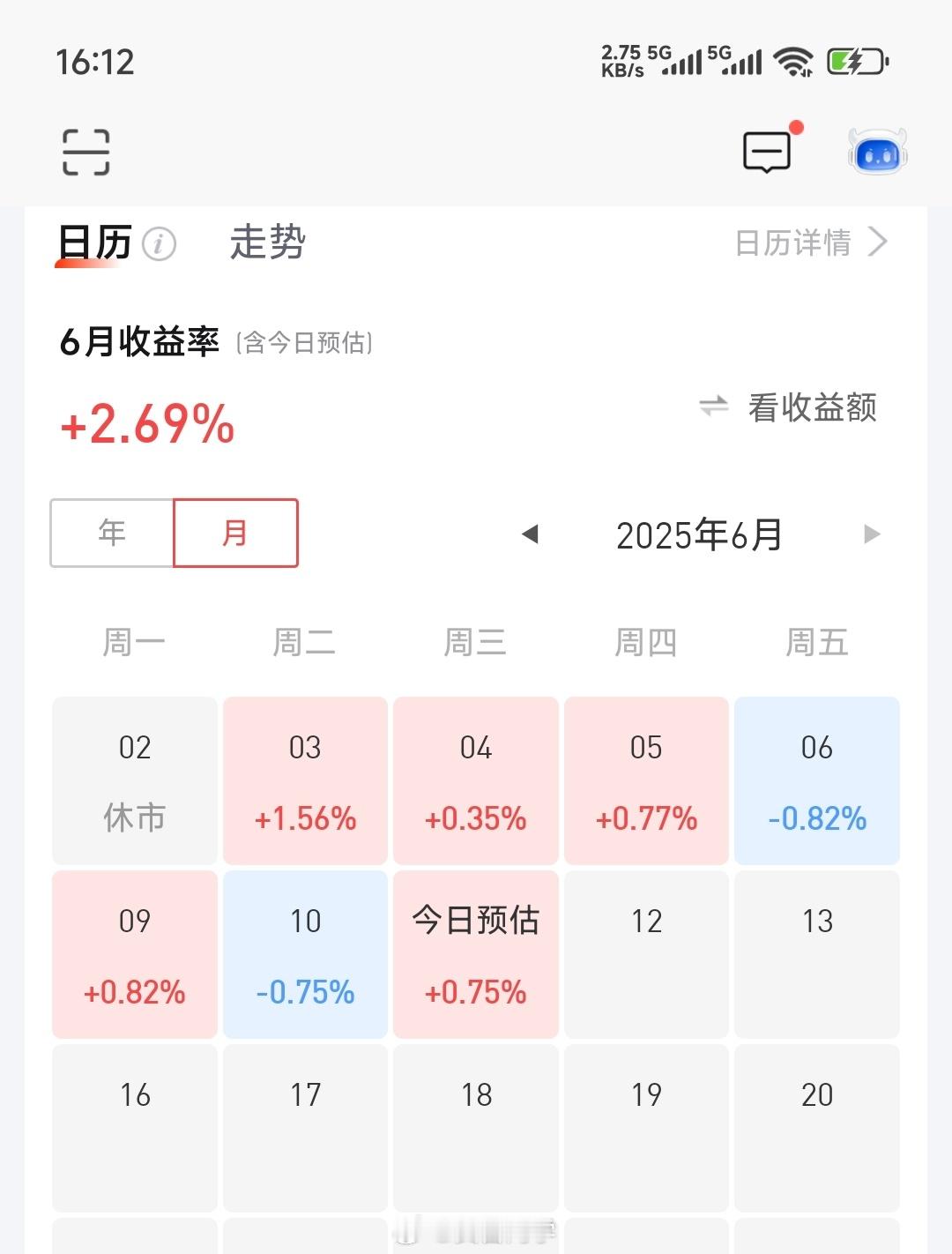 最近这几天网游属于免费徜徉的状态啊，昨天下去的今天回来。主打一个体验人生吗[笑c
