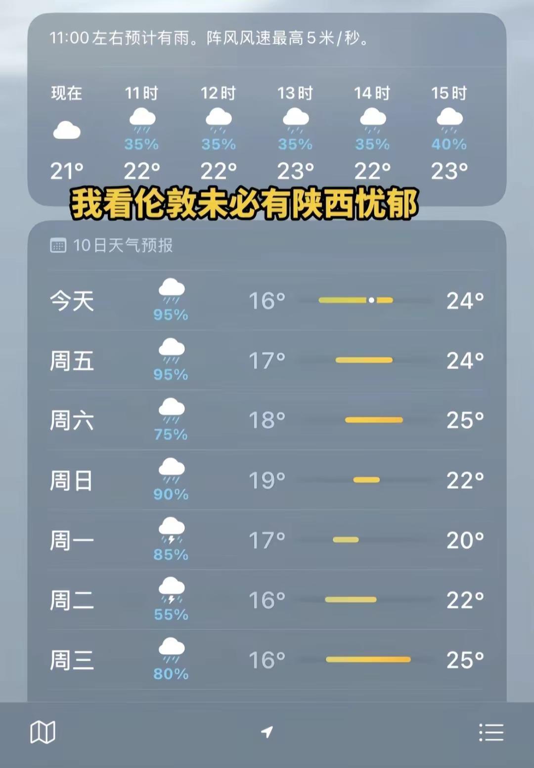 我看伦敦未必有陕西忧郁