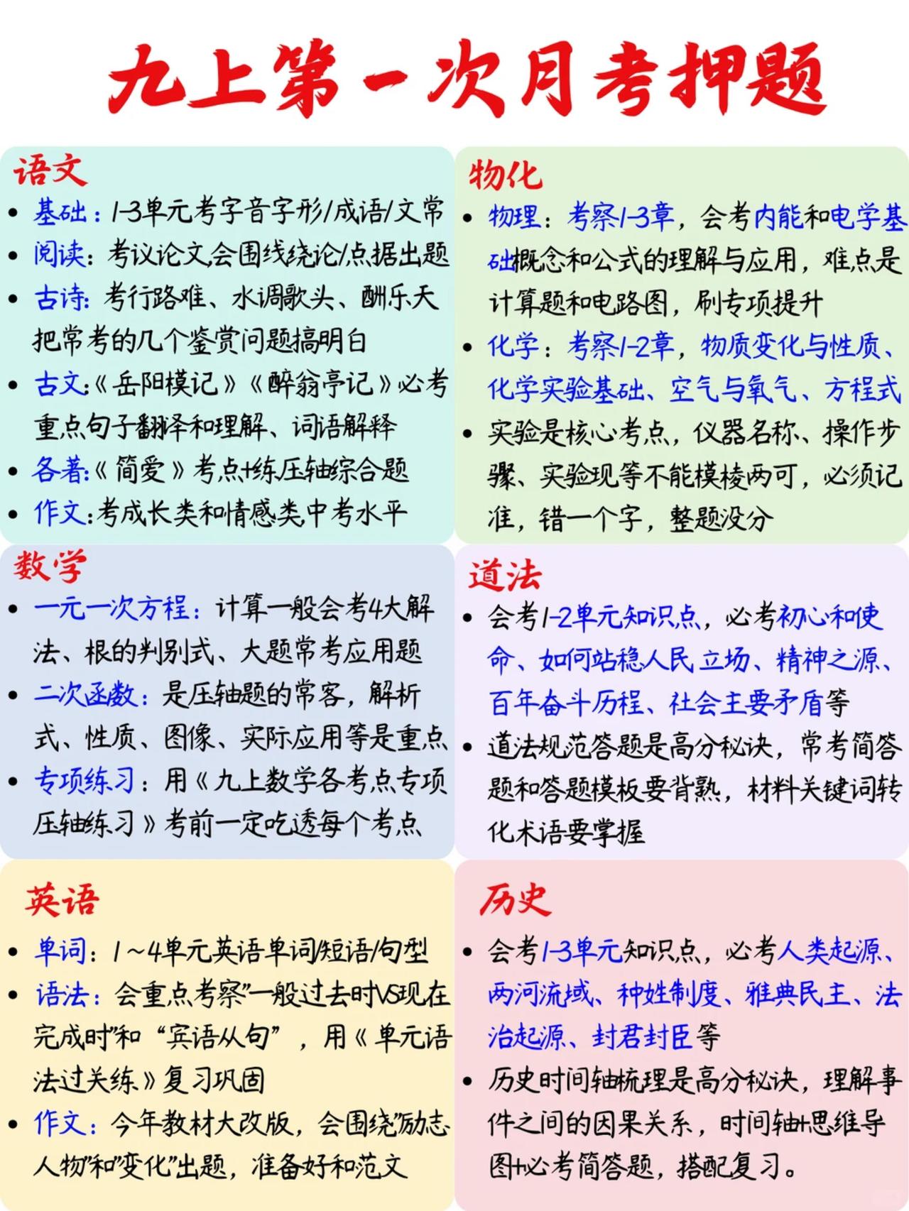 新版九上第一次月考划重点❗️抓紧背啊