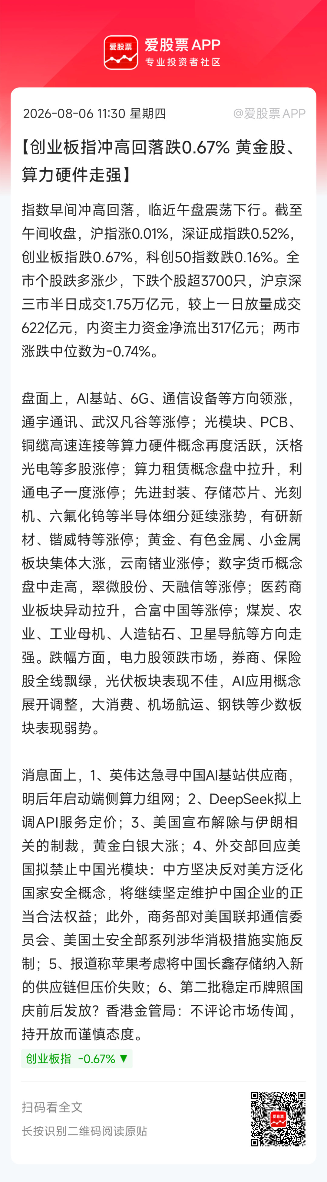 【创业板指冲高回落跌0.67% 黄金股、算力硬件走强】指数早间冲高回落，临近午盘