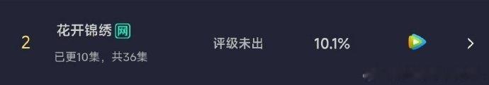 花开锦绣云合破10％丁禹兮花开锦绣云合破10％ 丁禹兮花开锦绣云合破10％丁禹兮