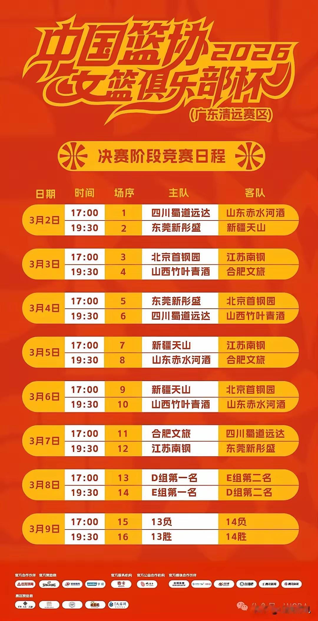 WCBA俱乐部杯第二阶段调整后的最新赛程。3月3日，山西女篮主场迎战各合肥文旅女